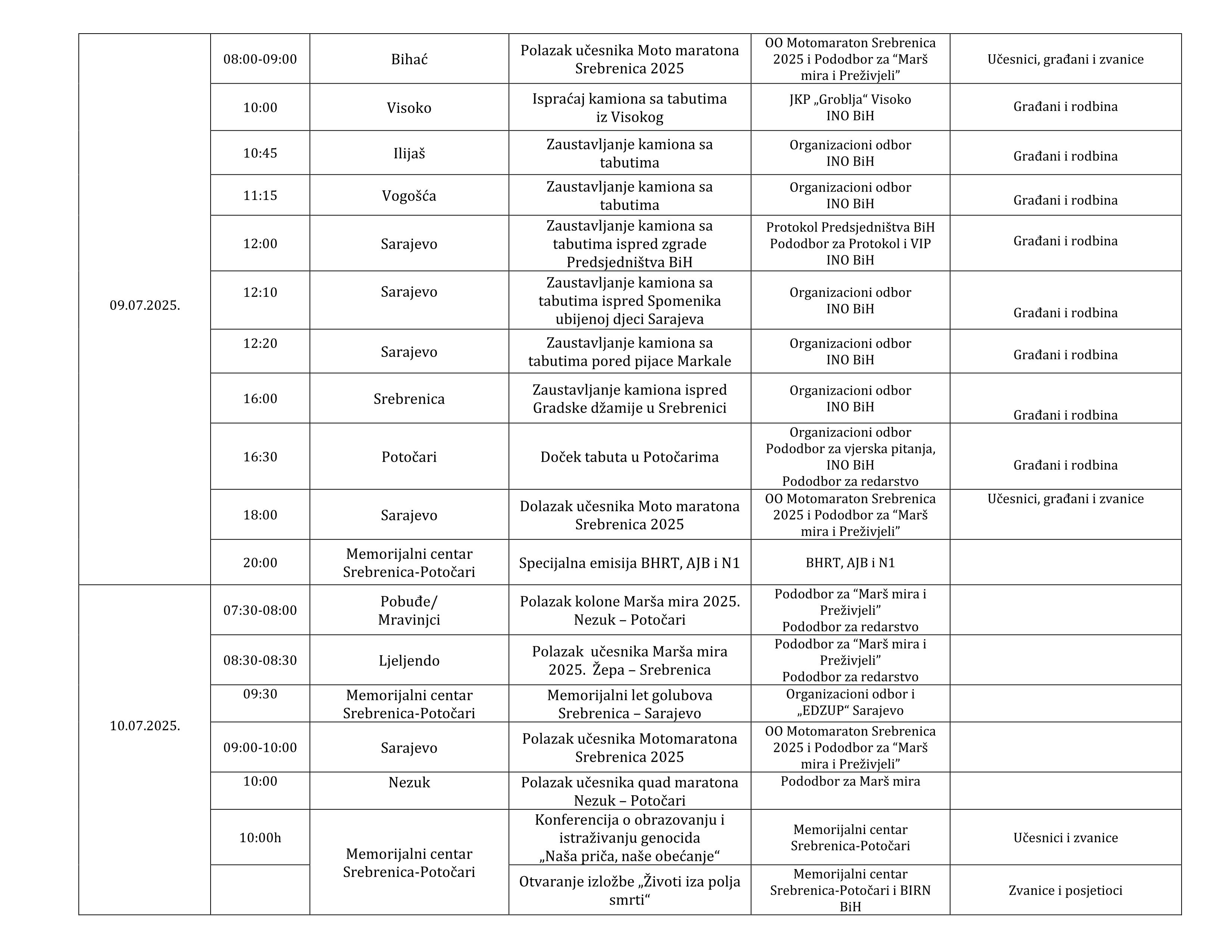 Program obilježavanja 30. godišnjice genocida nad Bošnjacima Sigurne zone UN a Srebrenica 07