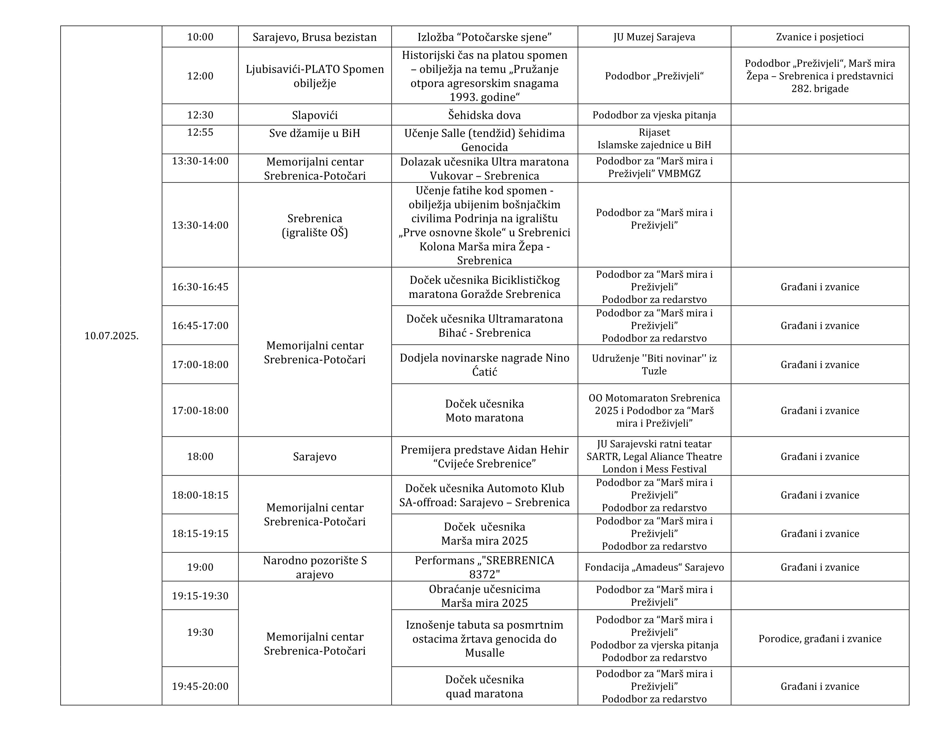 Program obilježavanja 30. godišnjice genocida nad Bošnjacima Sigurne zone UN a Srebrenica 08